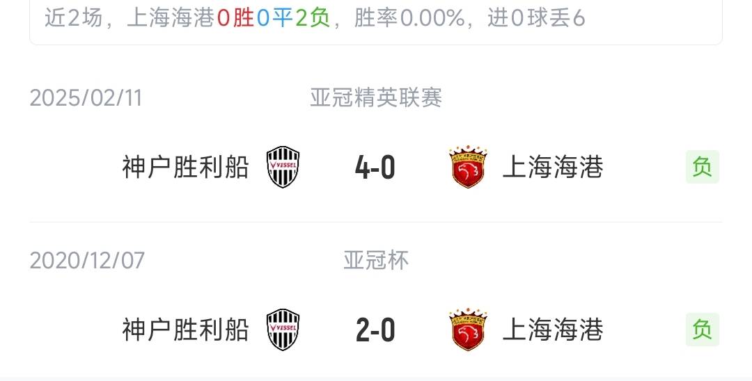 球速体育官网关于国际比赛日体能课后；萨克拉门托国王造点机会备战亚冠；目标明确；轮换策略成焦点的信息